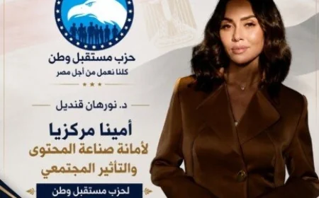 نورهان قنديل تؤكد تكليفها بأمانة المحتوى والتأثير المجتمعي في حزب مستقبل وطن كفرصة لبناء وعي حقيقي