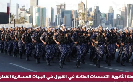 احصل على الفرصة: اكتشف تخصصات القبول المتاحة للثانوية في الجهات العسكرية القطرية 2026