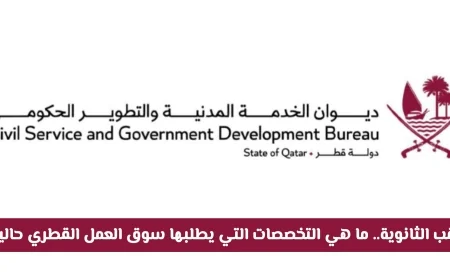ديوان الخدمة المدنية يعلن عن التخصصات المطلوبة في سوق العمل القطري بعد الثانوية