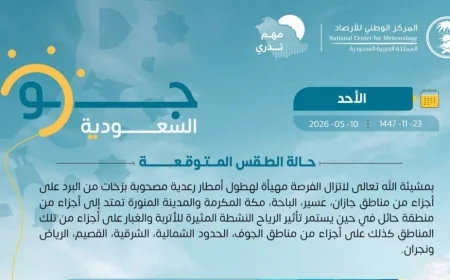 الأرصاد السعودية تطلق تحذيراً من تقلبات جوية وأمطار رعدية تضرب مناطق واسعة – اكتشف المناطق المتأثرة