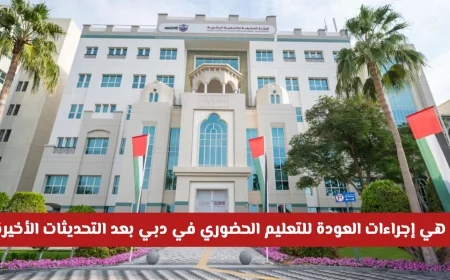 اكتشف إجراءات العودة للتعليم الحضوري في دبي بعد التحديثات الأخيرة