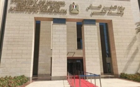 انطلاق التقديم للنداء السابع في برنامج المشروعات البحثية متعددة الأطراف ضمن البريكس