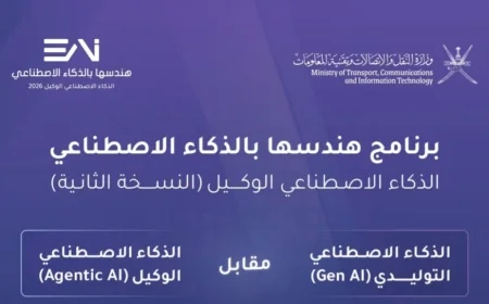 اكتشف فرصتك الذهبية في سلطنة عمان: تقدم نحو وظائف المستقبل مع برنامج هندسها بالذكاء الاصطناعي الوكيل
