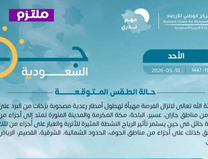 الأرصاد السعودية تطلق تحذيراً من تقلبات جوية وأمطار رعدية تضرب مناطق واسعة – اكتشف المناطق المتأثرة