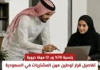 تعرف على تفاصيل قرار توطين مهن المشتريات في السعودية بنسبة 70٪ و12 مهنة حيوية