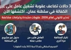 تعديلات قانون العمل في عمان 2026: إجراءات صارمة تفاجئ أصحاب الأعمال والعمالة الوافدة