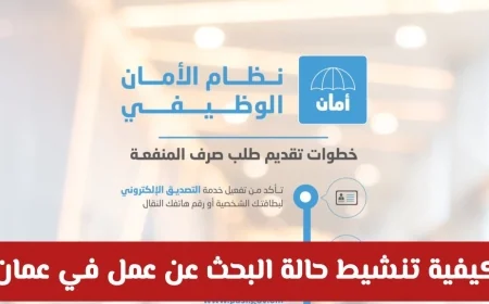 دليل حماية بدل الأمان الوظيفي في سلطنة عمان من الإيقاف المفاجئ خطوة بخطوة