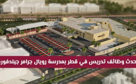 اكتشف فرصتك العالمية: وظائف تدريس جديدة في مدرسة رويال جرامر جيلدفورد في قطر