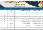 العاشر في الثانوية العامة بالإسكندرية يعبر عن فرحته بالنجاح ويشيد بدعم أسرته طوال العام الدراسي