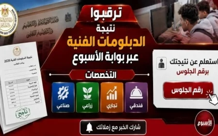 نتيجة الدبلومات الفنية 2026 متاحة الآن استعلم عنها بسهولة عبر رابط شبكة ملتزم