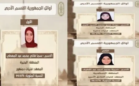 أوائل الشهادة الثانوية الأزهرية الأدبية لعام 2023 تعرف على الأسماء المميزة