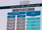 وزير التعليم العالي يكشف عن الحد الأدنى للقبول في المرحلة الأولى للطالبات الأدبي بواقع 86.09%