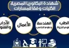 التعليم تكشف عن أفضل الكليات المتاحة ضمن مسارات نظام البكالوريا المصرية