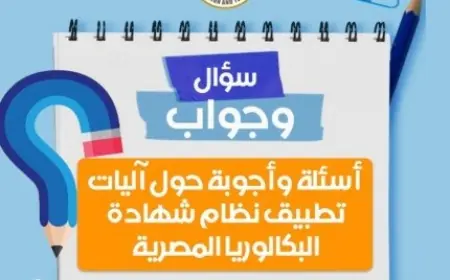 التعليم تعلن أهم أسئلة وأجوبة البكالوريا المصرية للعام الدراسي الجديد
