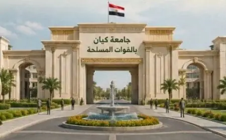 دليل شامل لجامعة كيان بالقوات المسلحة من مركز معلومات الوزراء يتضمن أسئلة وأجوبة مهمة