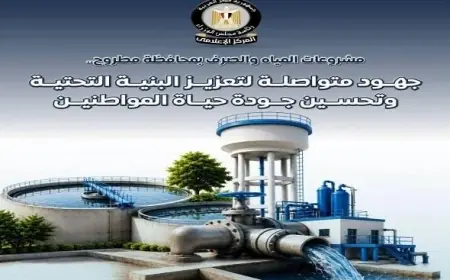 إعلامي الوزراء يكشف أبرز مشروعات المياه والصرف في مطروح عبر الإنفوجرافات