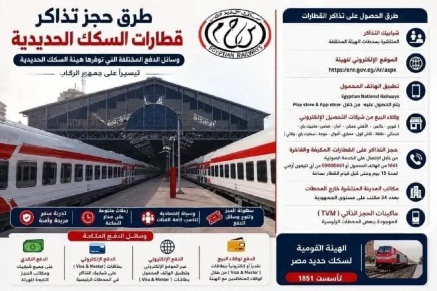 احجز تذاكر القطارات بسهولة مع هذه الطرق السبع ووسائل الدفع بدون زحام أمام الشبابيك