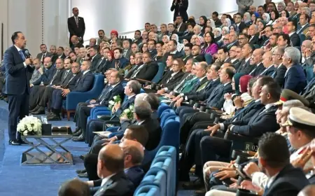 مصر تحقق اكتفاء ذاتي في الدواجن بنسبة 98٪ في 2026 مقارنة بـ 80٪ في 2024 خلال منتدى مصر