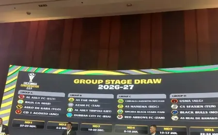 اكتشف تفاصيل قرعة دور المجموعات في كأس الكونفدرالية الأفريقية كاملة