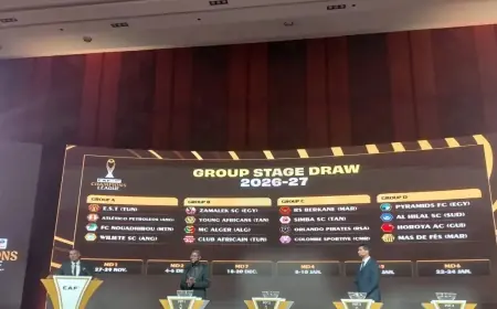 الزمالك يتحدى كبار القارة في مجموعة أبطال الدوريات بدوري أبطال أفريقيا
