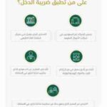 ضريبة الدخل على الرواتب في السعودية