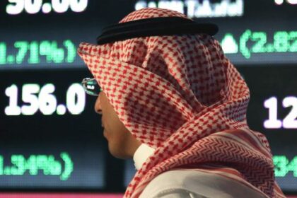 طريقة الاستعلام عن الأسهم بالرقم المدني في الكويت 1442