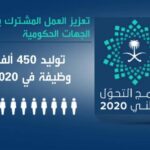 برنامج التحول الوطني 2022